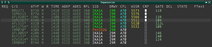 work-with-departure-list